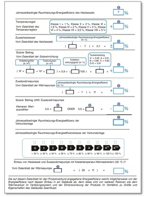 Beispiel für ein Produktdatenblatt einer Verbundanlage mit Heizkessel zur Ermittlung der Energieeffizienz gemäß ErP-Richtlinie. - © Delegierte Verordnung (EU) 811/2013 der Kommission
