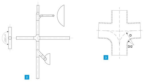 2 Gegenüberliegender Anschluss von fäkalienfreien und fäkalienhaltigen Anschlussleitungen über einen Doppelabzweig mit ­Innenradius.3 Doppelabzweig mit Innenradius.