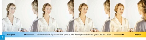 Farblich veränderbare LEDs und deren Lichtwirkung auf das Gesicht im neuen Lichtspiegel Letizia der Firma Kiteo.