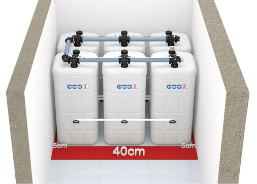 Minimierter Platzbedarf mit dem SicherheitsBefüllsystem DE-A-01 vom Hersteller Dehoust.