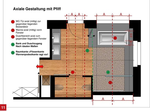 Kleine Ausbrüche aus dem Raster sorgen für Lebendigkeit und Spannung. So wurde hier das Wannenpodest über das Raumachsenraster hinausgezogen.