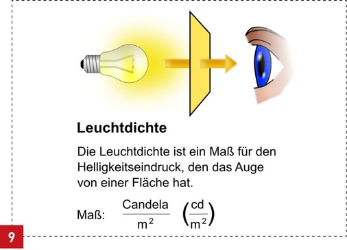 Lichttechnische Grundgröße L (Leuchtdichte). Die Leuchtdichte ist die einzige lichttechnische Größe, die der Mensch sehen kann. Wir empfinden Leuchtdichte als Helligkeit. Damit kann man auch sehr gut Blendungen beschreiben und messen. Entsprechend gibt es auch Leuchtdichtemesser. Fotografen kennen dies als Spotmeter.
