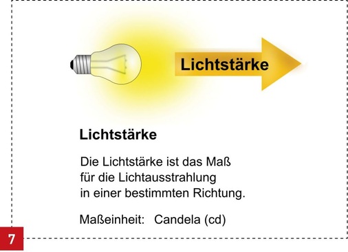 Die Lichtstärke ist ein Maß für die Lichtausstrahlung in einer bestimmten Richtung. Die Einheit Candela kommt ­tatsächlich von dem Begriff Kerze (Candelaber). Eine ­klassische Wachskerze hat etwa eine Lichtstärke von 1cd.