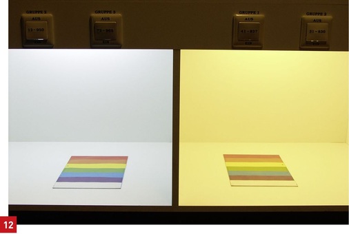 Zwei verschiedene Lichtfarben in einem Farbabmusterungskasten: im linken Kasten 6500 K (Tageslichtweiß), im rechten Kasten 2700 K (Warmweiß). - © Greule
