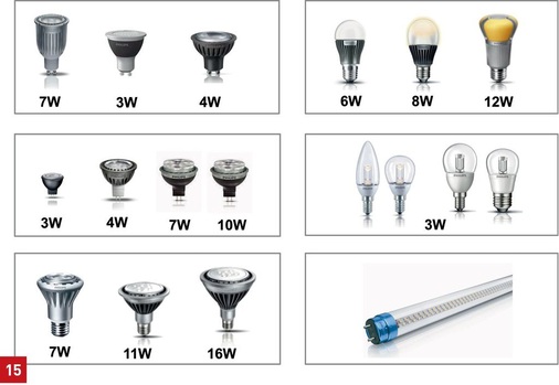 LED: Übersicht über aktuelle Bauformen (hier Philips-Produkte). - © Philips

