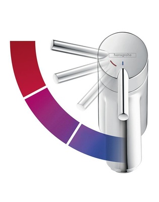 Mit Hansgrohe ­Coolstart fließt bei ­mittlerer Griffstellung nur ­Kaltwasser.