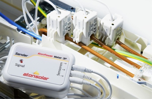 Das Aton Power-Meter erfasst über Klemmen mit ­induktiven Messungen die Ströme zur ­Erstellung von detaillierten ­Lastganganalysen.