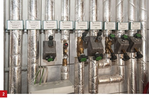 Schrittweise und mit Blick auf den Hygieneerhalt wurde im Bayerwaldhof auch die Trinkwasser-Installation erneuert, in den Dimensionen optimiert und akkurat abgeglichen. ­ Im Betriebszustand sind die Easytop-Ventile alle mit Dämmschalen ausgestattet.