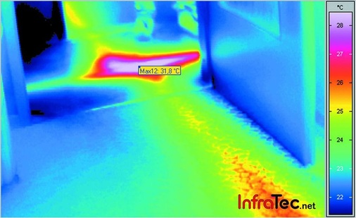 …wie Leckagen an Heiz- oder Warmwasserleitungen räumlich ­eingegrenzt werden.