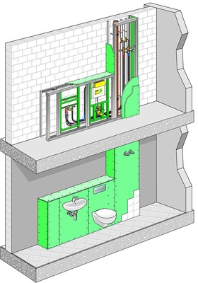 Nach VDI 4100 zählen auch Badezimmer ab 8m2 zu den schutzbedürftigen Räumen. Für gängige Vorwandsysteme bieten die Hersteller schalltechnische Prüfzeugnisse. - © Bilder/Grafiken: Viega
