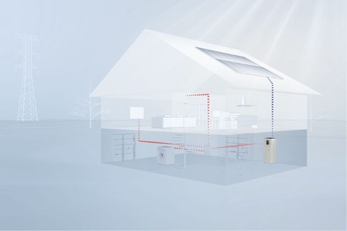 Wenn die Sonne am Vormittag scheint, werden die Strom-verbraucher automatisch mit Solarstrom versorgt. Der dann noch überschüssige Strom wird in die Speicher eingelagert. - © Bosch Power Tec
