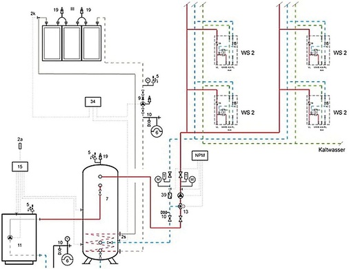 Systemskizze: Screenshot aus der Planungssoftware für die dezentrale Trinkwassererwärmung mit Wohnungsstation.