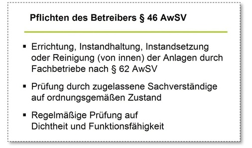 Der Betreiber einer Heizölanlage hat klar ­definierte Pflichten, doch die Politik ­verzichtet darauf, mit Nachdruck auf die ­Einhaltung zu bestehen.