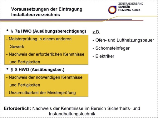 Kein Automatismus: Ein Eintrag in die Handwerksrolle bleibt klar getrennt von einem Installateurverzeichnis, denn dafür sind ausreichende Fachkenntnisse nachzuweisen.