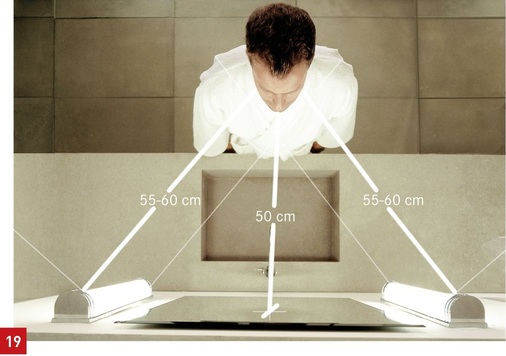 Ergebnis hier 420 LuxBeispiel für die optimale Ausleuchtung eines Gesichts, mit Entfernungsangaben und der erreichten Luxzahl (vertikal) im Gesicht.