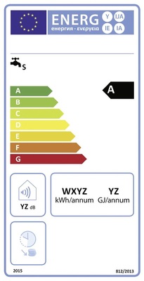 Was wir von Kühlschränken und Wasch­maschinen bereits kennen, wird künftig auch Standard bei Warmwassergeräten sein — ein Energielabel, welches die Energieeffizienzklasse des jeweiligen Gerätes darstellt.
