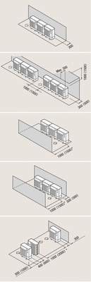 Zu beachten sind Mindestabstände zu ­Wänden und weiteren Geräten — insbesondere auch wenn die Geräte in einem Graben verschwinden sollen.