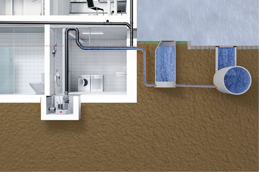 Für den aktiven Schutz von Räumen unterhalb der Rückstauebene mittels Abwasserhebeanlage gelten die Normen DIN EN 12056 und DIN 1986-100. Sie regeln die grundsätzliche Planung und Dimensionierung von Entwässerungsanlagen innerhalb von Gebäuden.