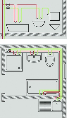 Für regelmäßigen Wasseraustausch in der Etagenverteilung sorgen durchgeschleifte Ringleitungen (unten); bei durchgeschleiften Reiheninstallationen (oben) beugt ein am Ende platzierter Hauptverbraucher Stagnation vor. - © Viega
