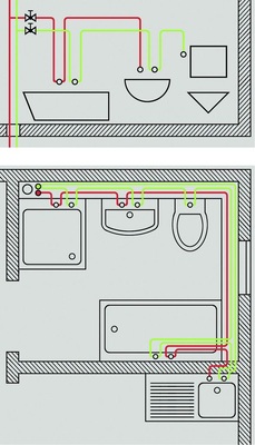 Für regelmäßigen Wasseraustausch in der Etagenverteilung sorgen durchgeschleifte Ringleitungen (unten); bei durchgeschleiften Reiheninstallationen (oben) beugt ein am Ende platzierter Hauptverbraucher Stagnation vor.