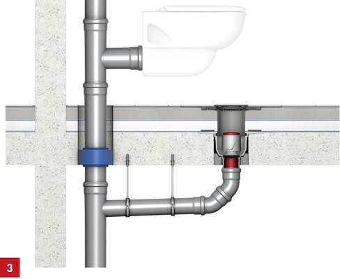 Brennbare Entwässerungsleitung inkl. brennbarer Anschlussleitungen und Abschottungen mit AbZ und ­brennbare und nichtbrennbare Bodenabläufe mit AbZ.