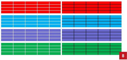 Fliesenfarben verändern durch die Wahl der Fugenfarbe ihre Intensität. Dies tritt besonders bei Kleinformaten auf.