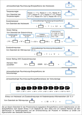 
Das „Zusätzliche Datenblatt“, auf dem die Herstellerdaten eingetragen werden. Damit lässt sich dann die Effizienzklasse des Verbundlabels berechnen.
