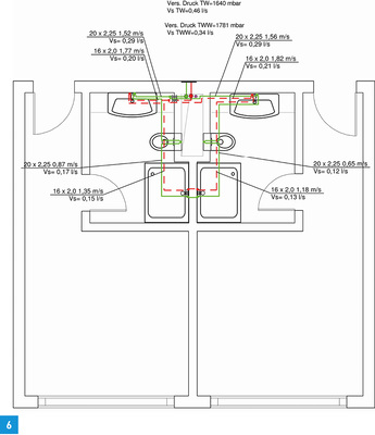 
Die Dimensionierung der Ringinstallation erfolgt nach dem Hardy-Cross-Verfahren. Die Teilstrecken-Volumenströme zeigen eine sehr gleichmäßige Volumenstrom-Aufteilung im gesamten Ring.
