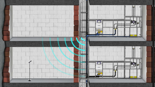 
Was rauscht da? Das hängt nicht zuletzt davon ab, nach welcher DIN-Norm die Schallschutzprüfung durchgeführt wurde. Fakt ist: Das Prüfergebnis nach DIN EN 14366 ist nicht gleichbedeutend mit dem Prüfergebnis nach DIN 4109.
