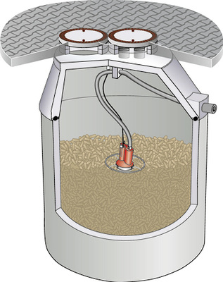 



Grafische Darstellung des Pelletspeichers Thermopel mit Abdeckungen für befestigte Flächen, wie er bei der Kaipf Haustechnik zum Einsatz kam. 
