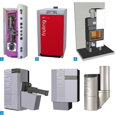 
1 Bei der Friopac Wärmezentrale von Forstner ist im Speicher eine Wärmepumpe integriert. Das Verfahren der Direktkondensation erhöht die Effizienz. 



2 Das drehzahlgeregelte Saugzuggebläse beim S1 Turbo von Fröling sorgt für eine gute Verbrennung. Zudem saugt es Schwelgase beim Nachlegen ab. 



3 Mit Hilfe einer vorgefertigten Verkleidung lässt sich der wasserführende Scheitholzkessel FKE aqua von Fröling nach Kundenwunsch beliebig gestalten.



4 Ein neues Design gibt es für die Biomassekessel von Guntamatik (v.l.): Hackgutkessel Powerchip, wandhängender Pelletkessel Therm und Pelletkessel Biostar.
