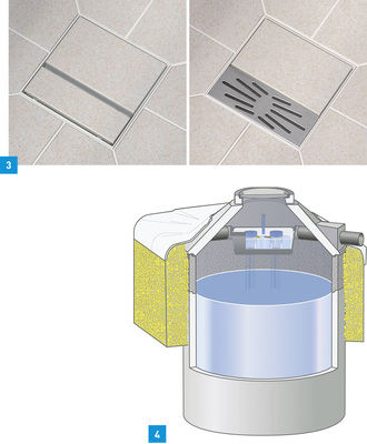 
3 Die zweiteilige Abdeckung für den Ablauf ermöglicht bei den Duschböden Tub-Pump von Lux Elements verschiedene Designvarianten.



4 Der Sico-Regenspeicher von Mall bietet Nutzung und Versickerung in einem Behälter ohne Flächenverlust und Frostgefahr.
