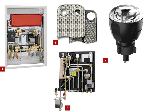 
1 Die Übergabestation SATK 60103 HE von Caleffi ist mit ihren zwei Plattenwärmetauschern auch für Gebäude mit Nahwärme geeignet.



2 Im Gegensatz zur Fischgrät-Prägung hat die neue Danfoss-Micoplate-Plattenprägung niedrigere Strömungsverluste und einen verbesserten Wärmeübergang.



3 Evoflat-Wohnungsstation von Danfoss mit Hochtemperaturkreis für einen Badkörperheizkreis und einen Zirkulationskreis.



4 Elysator Purotap i-control ist eine Inline-Messzelle zur Überwachung der elektrischen Leitfähigkeit. Die Laufzeit der Batterie beträgt mindestens drei Jahre. 
