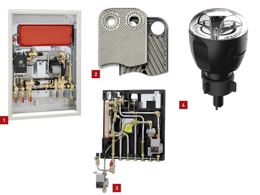 <p>
1 Die Übergabestation SATK 60103 HE von Caleffi ist mit ihren zwei Plattenwärmetauschern auch für Gebäude mit Nahwärme geeignet.
</p>

<p>
2 Im Gegensatz zur Fischgrät-Prägung hat die neue Danfoss-Micoplate-Plattenprägung niedrigere Strömungsverluste und einen verbesserten Wärmeübergang.
</p>

<p>
3 Evoflat-Wohnungsstation von Danfoss mit Hochtemperaturkreis für einen Badkörperheizkreis und einen Zirkulationskreis.
</p>

<p>
4 Elysator Purotap i-control ist eine Inline-Messzelle zur Überwachung der elektrischen Leitfähigkeit. Die Laufzeit der Batterie beträgt mindestens drei Jahre. 
</p>