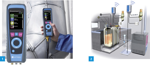 
1 Das Abgasmessgerät Afriso Eurolyzer STx ist für Messungen an Öl-, Gas- und Pelletsfeuerungen, BHKW-Heizungsanlagen und zur Überprüfung von Gasfeuerstätten auf CO-Leckagen geeignet. 



2 Betreiber von Anlagen mit wassergefährdenden Stoffen haften für Schäden. Mit dem Öl-Wasser-Warngerät ÖWWG 3 von Afriso lassen sich diese verhindern oder reduzieren.
