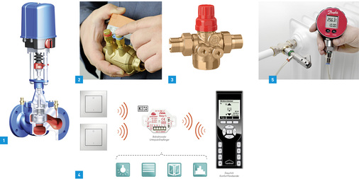 <p>
1 Ergänzend zum Programm gibt es bei Ari jetzt die dynamischen Volumenstrom-Begrenzer Astra D und das ebenfalls dynamische Kombi-Ventil Astra DC.
</p>

<p>
2 Das druckunabhängige PIQCV aus der Produktfamilie Belimo Zonetight sorgt automatisch für einen gleichbleibenden Durchfluss und optimalen Raumkomfort.
</p>

<p>
3 Das druckunabhängige Regelventil der Serie 145 von Caleffi sorgt für den dynamischen hydraulischen Abgleich von Heizungs- und Klimaanlagen.
</p>

<p>
4 Die Easyclickpro-Empfänger von Centraline arbeiten bidirektional. So können Real-Schaltzustände auf einem Display anschaulich dargestellt werden.
</p>

<p>
5 Das dPTool von Danfoss ist ein Werkzeug für die Inbetriebnahme einer mit dem Thermostatventil Dynamic Valve ausgestatteten Anlage. 
</p>