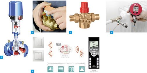 
1 Ergänzend zum Programm gibt es bei Ari jetzt die dynamischen Volumenstrom-Begrenzer Astra D und das ebenfalls dynamische Kombi-Ventil Astra DC.



2 Das druckunabhängige PIQCV aus der Produktfamilie Belimo Zonetight sorgt automatisch für einen gleichbleibenden Durchfluss und optimalen Raumkomfort.



3 Das druckunabhängige Regelventil der Serie 145 von Caleffi sorgt für den dynamischen hydraulischen Abgleich von Heizungs- und Klimaanlagen.



4 Die Easyclickpro-Empfänger von Centraline arbeiten bidirektional. So können Real-Schaltzustände auf einem Display anschaulich dargestellt werden.



5 Das dPTool von Danfoss ist ein Werkzeug für die Inbetriebnahme einer mit dem Thermostatventil Dynamic Valve ausgestatteten Anlage. 
