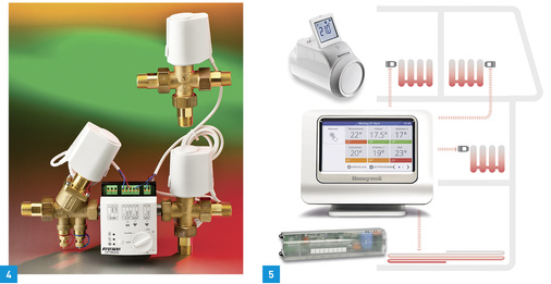
4 Der Frese Optimizer Controller ist eine druckunabhängige Abgleich- und Regelgruppe für 4-Rohr-Systeme mit dynamisch einstellbarem Volumenstromregler.



5 Mit der Evohome-App können Nutzer die Wunschtemperatur zu jeder Zeit individuell steuern. Neu ist die Möglichkeit zur Verknüpfung mit IFTTT (
If This Then That)
. 
