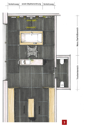 



Objekte axial in der Raummitte angeordnet mit außenliegenden Verkehrsachsen.
