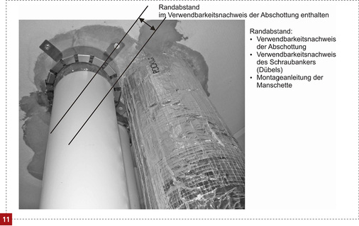 <p>
Durch einen zu geringen Randabstand der Dübelbefestigung zur Bauteilöffnung ist die gesamte Abschottungsmaßnahme nicht abnahmefähig.
</p>