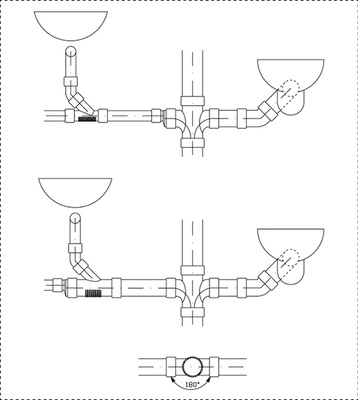 <p>
Dimensionierung und Verlegung: Anschluss von fäkalienfreien und fäkalienhaltigen Anschlussleitungen ohne die Gefahr des Fremdeinspülens dank dem Doppelabzweig mit Innenradius D/2.
</p>