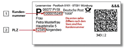 
So finden SBZ-Leser ihre Anmeldedaten:
