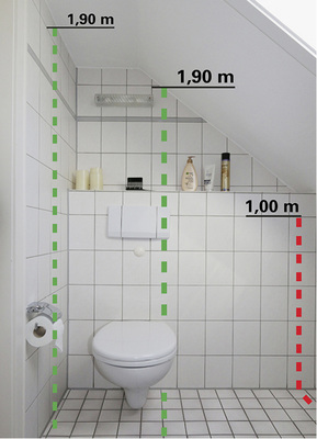 
Vor dem WC sollte eine Stehhöhe von 190 cm oder mehr vorhanden sein. 
