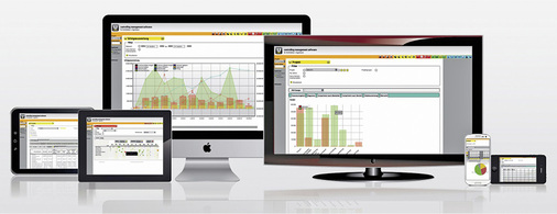 



Während die Software meist schon Cloud- ready ist, sind es die Anwender nicht, weshalb parallel noch Kaufsoftware angeboten wird.
