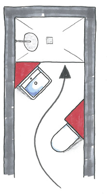 
Bei der Planung querdenken.
