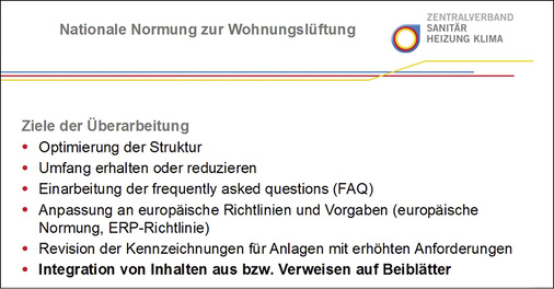 <p>
Die Lüftungsnorm DIN 1946 Teil 6 muss in etlichen Punkten auf einen zeitgemäßen Stand gebracht und mit anderen Regelungen harmonisiert werden.
</p>