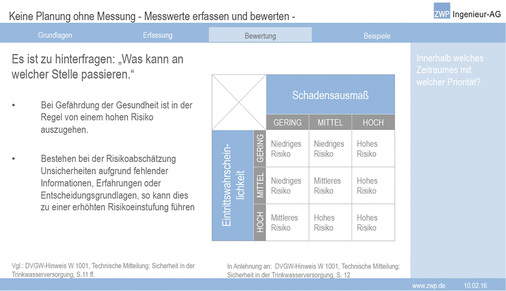 <p>
Kann der Mangel in der Trinkwasser-Installation zu einer systemischen oder dezentralen Kontamination führen? Entsprechend höher oder niedriger ist das Risiko zu bewerten.
</p>