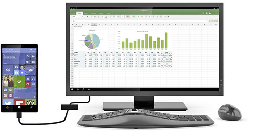 



Vor allem die Einbindung mobiler Hardware ist mit einem einheitlichen Betriebssystem einfacher.

