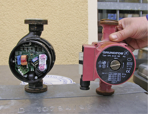 



Hocheffizienzpumpe (links) und alte Heizungspumpe – der Austausch soll im Sommer bundesweit gefördert werden. 
