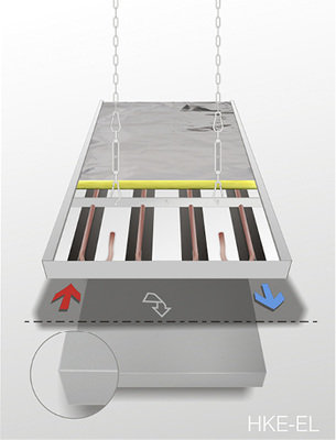 
Auf den Strahlblechen werden die in Wärmeprofile aus Alu-Strangguss verpressten Kupferrohre verklebt.
